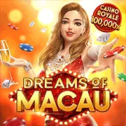 Biểu tượng các loại kèo cược