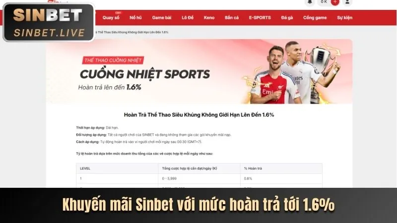 Ưu điểm của link vwbet mới